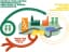 Nhà tài trợ 1